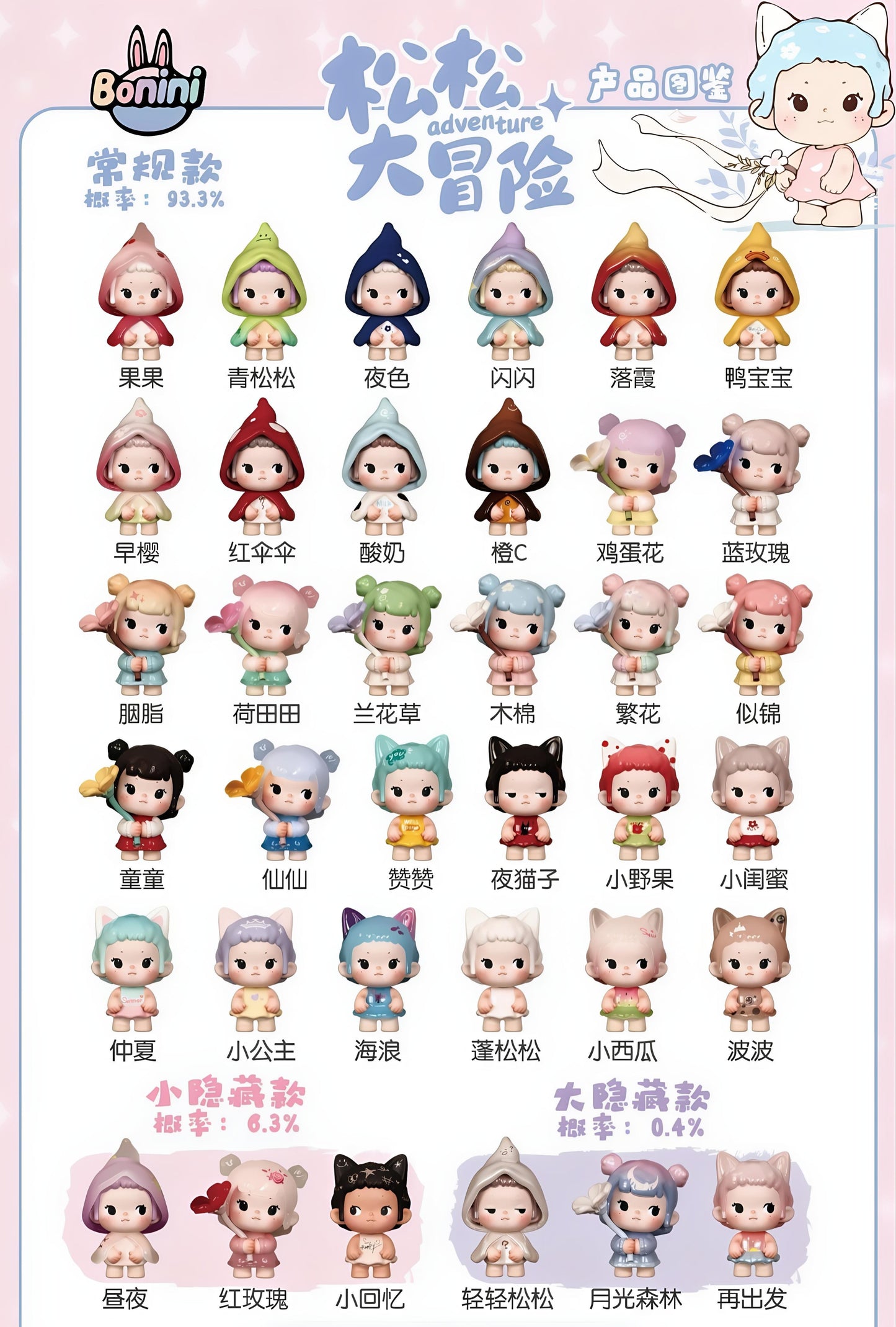 Songsong Adventure Minibean Series toy surprise box Dolls