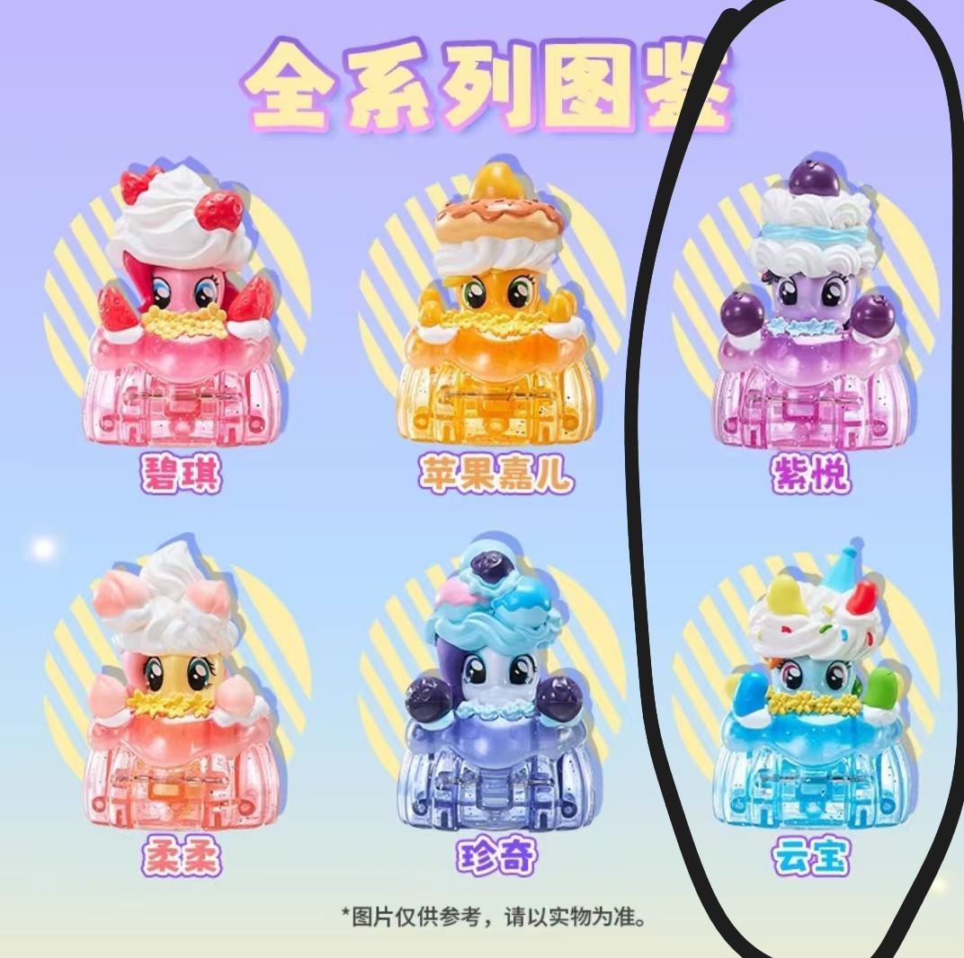 Krystyna Link - Confirm Item