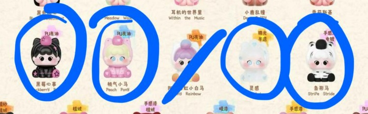 candyfox Link - Confirm Item