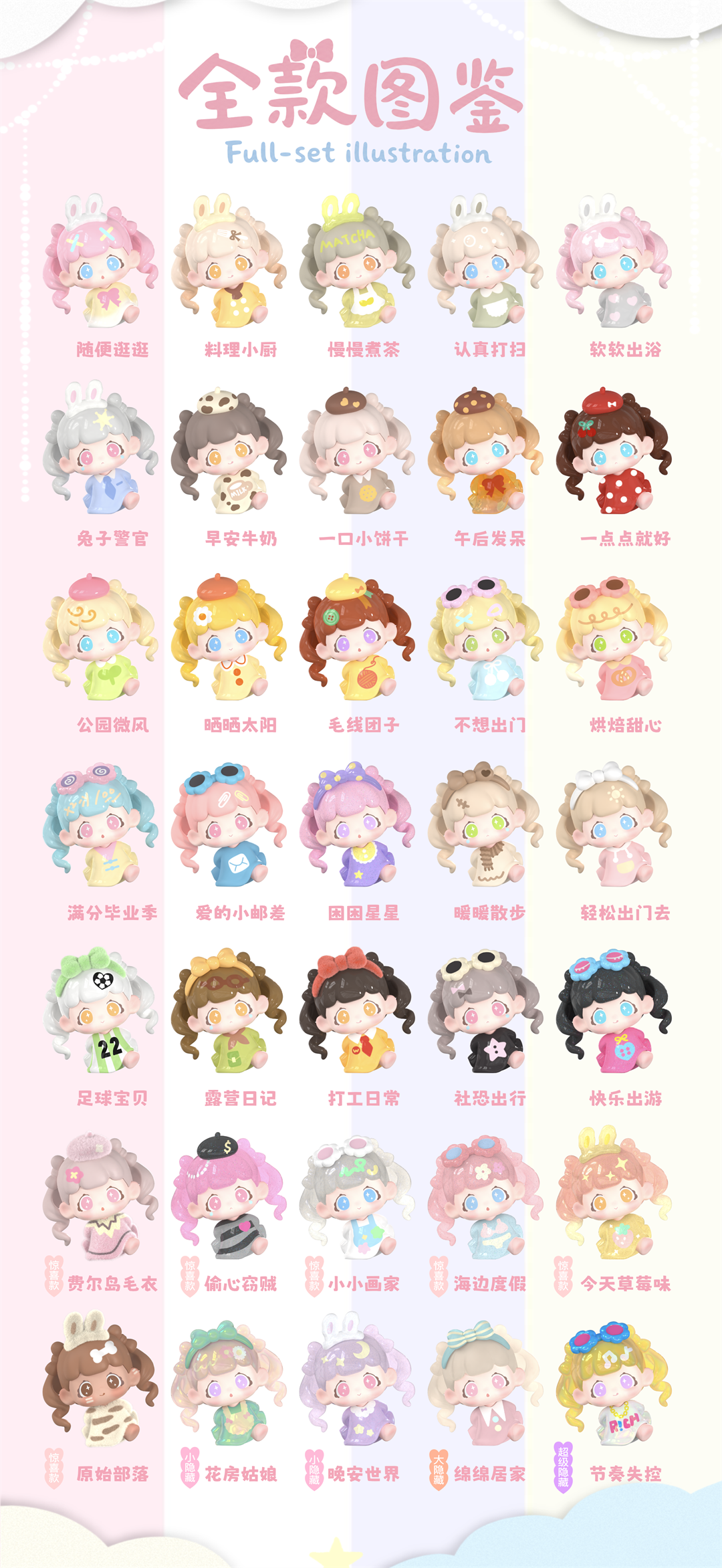 【preorder September 14】Liiz Her Wardrobe Collection Minibean Series toy surprise box Dolls