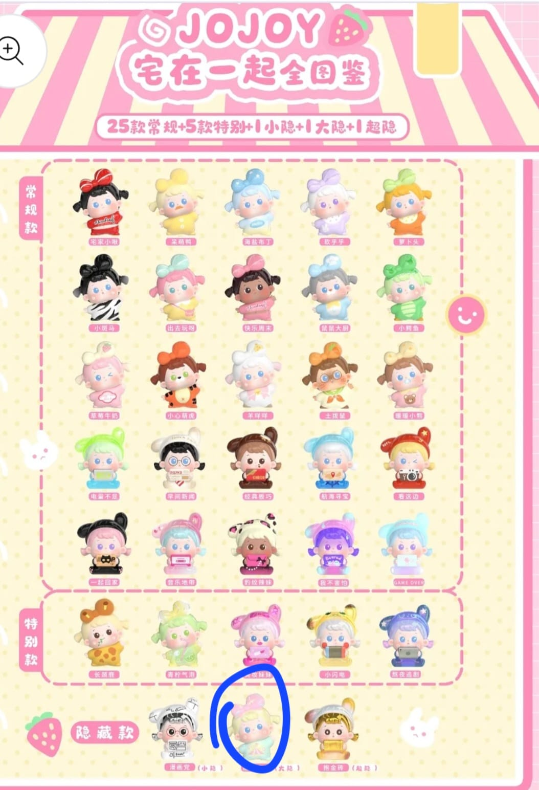 Elizabeth Mo Link - Confirm Item