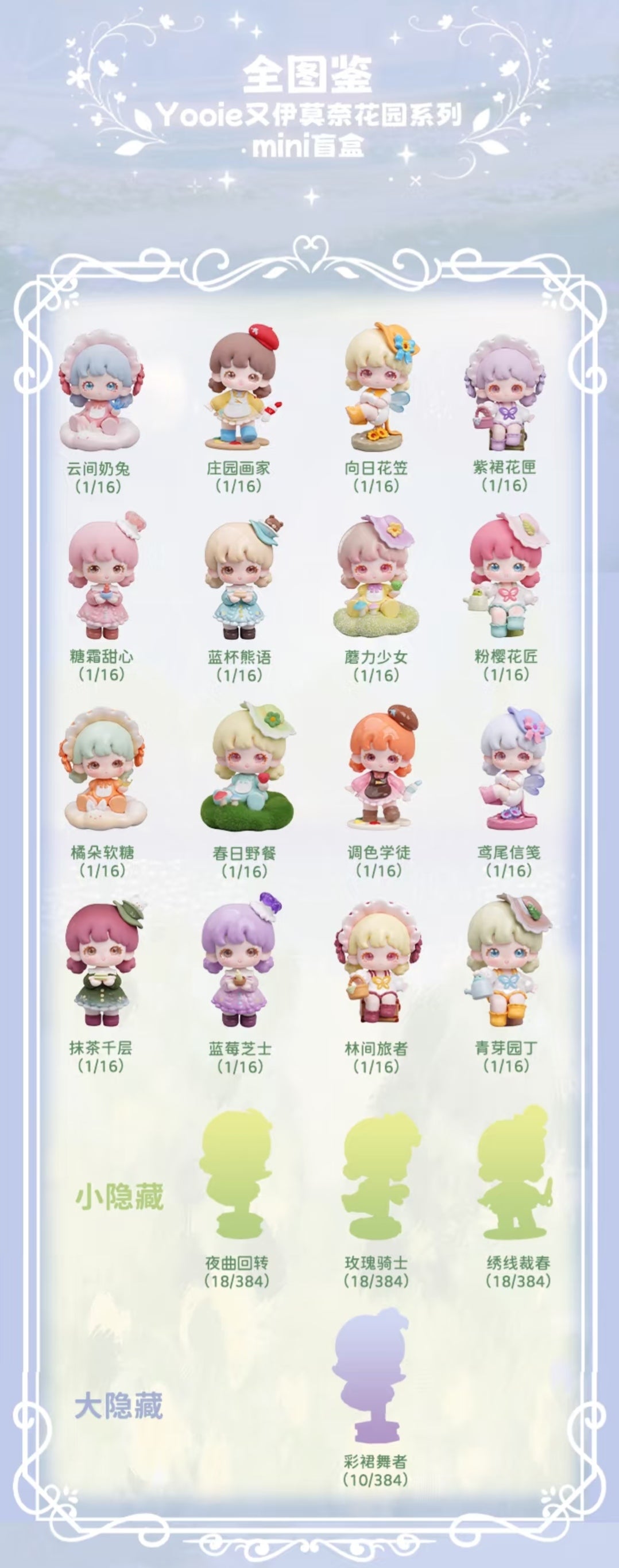 【preorder 9/16】Yooie Monet's Garden Mini Series toy surprise box Dolls