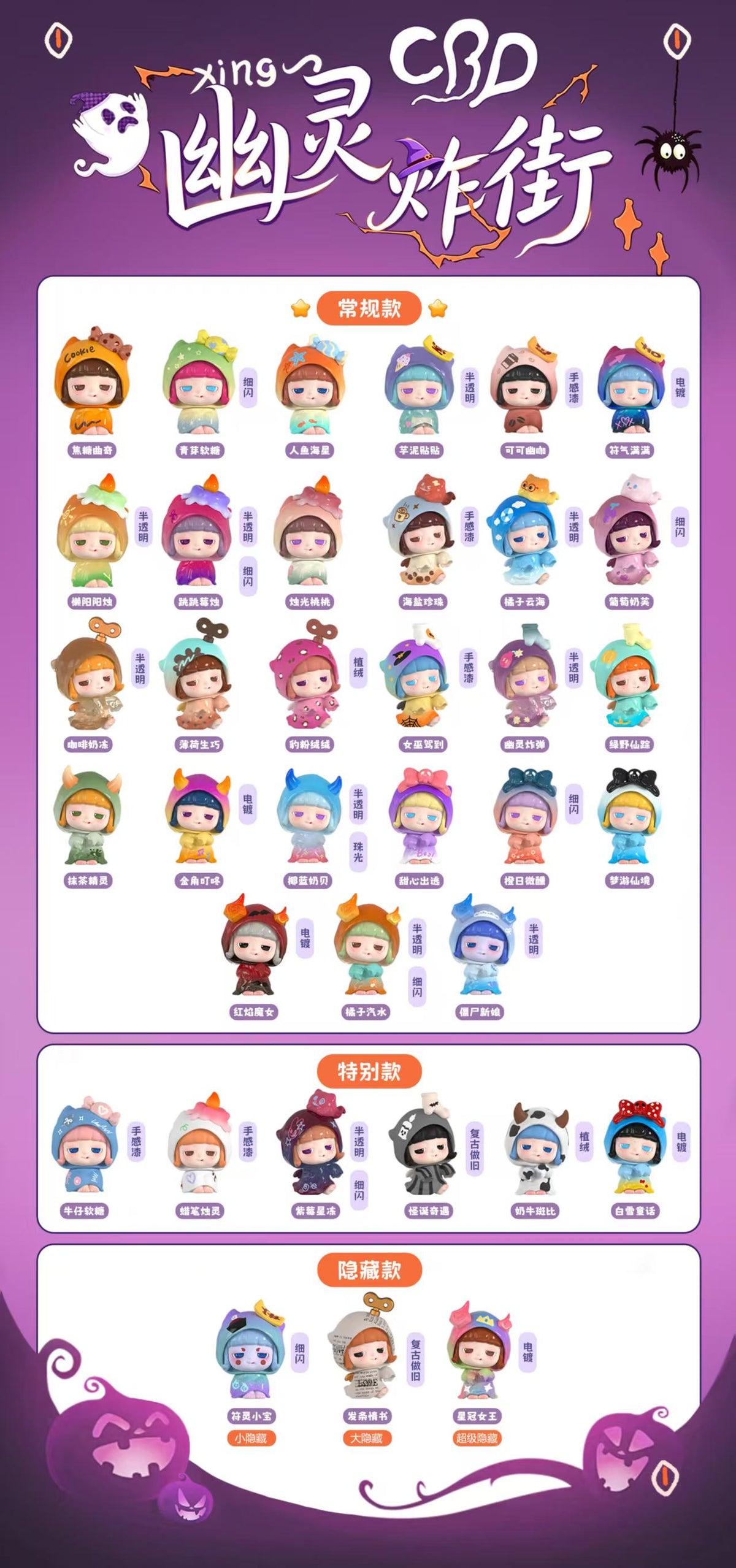 【preorder 9/21】Xingxing Ghost Street-Racer Minibean Series toy surprise box Dolls