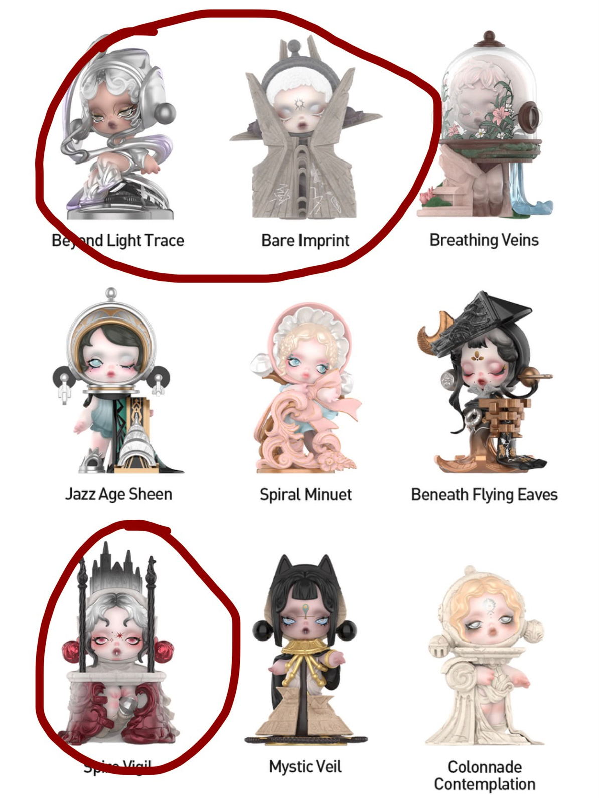 Guero link -confirm item