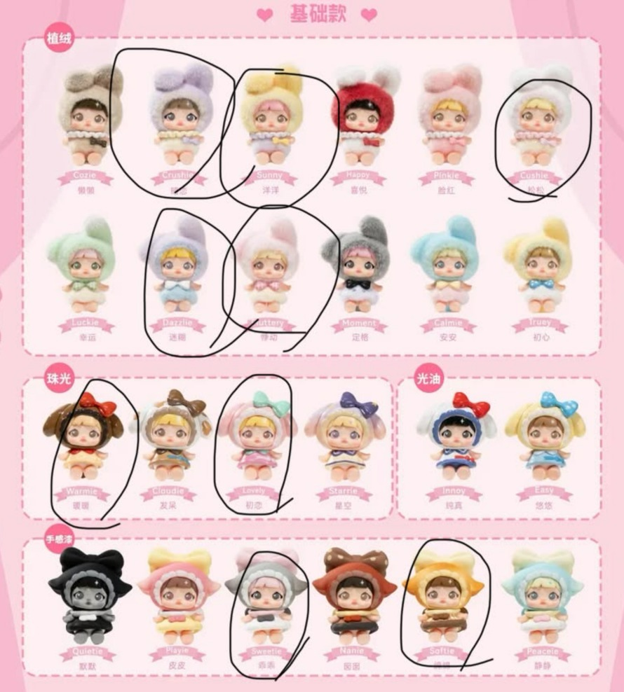 Meekie link - confirm item