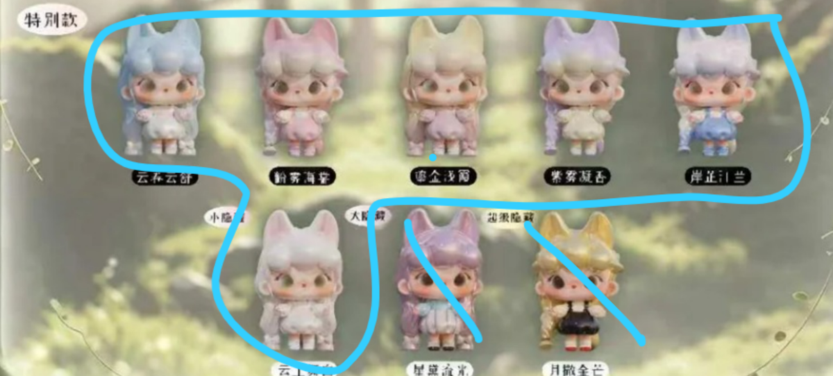 Meekie link - confirm item
