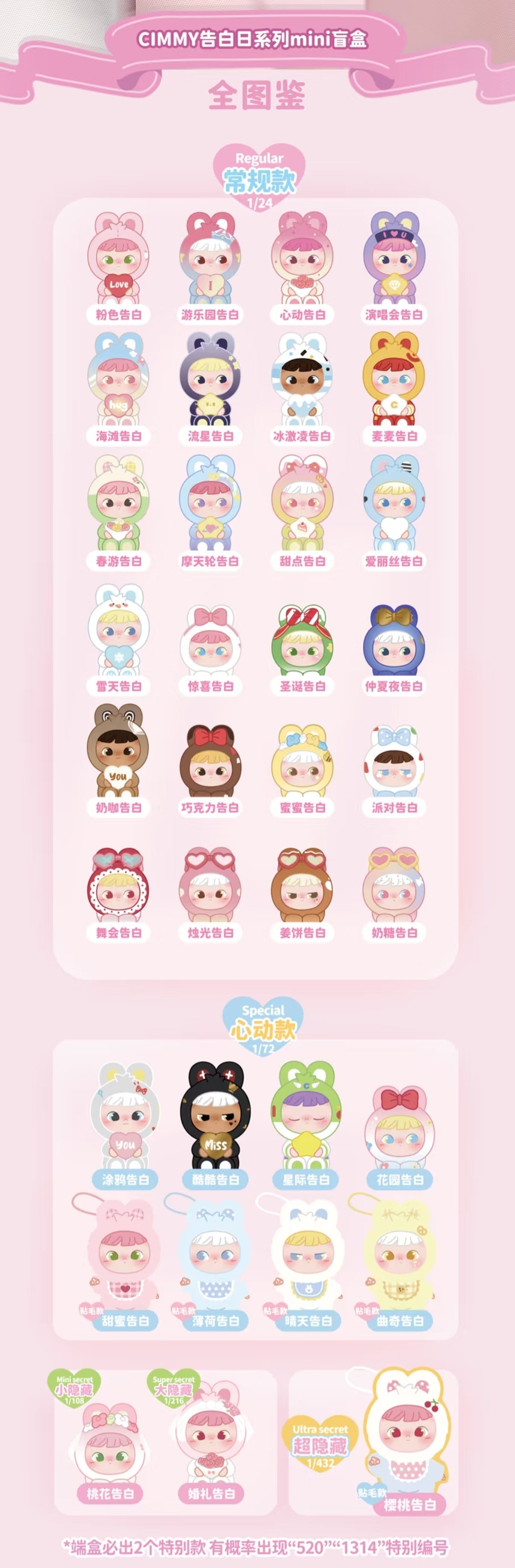 Cimmy Confession Day Mini Series toy surprise box Dolls