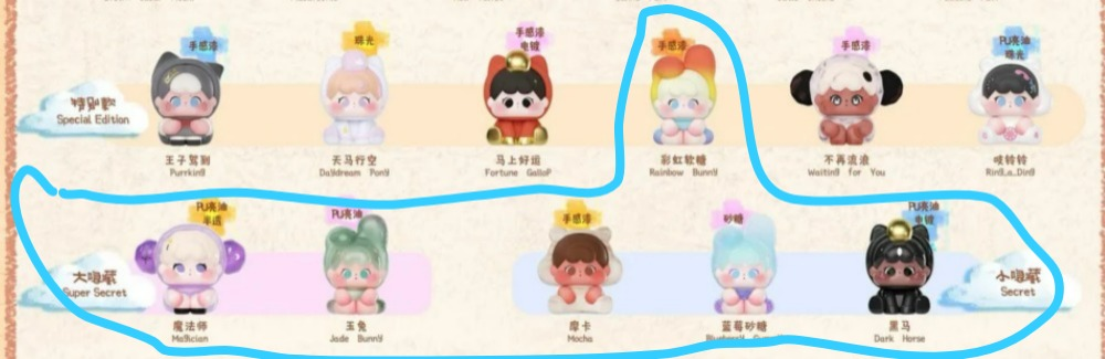 Emi Link - Confirm Item