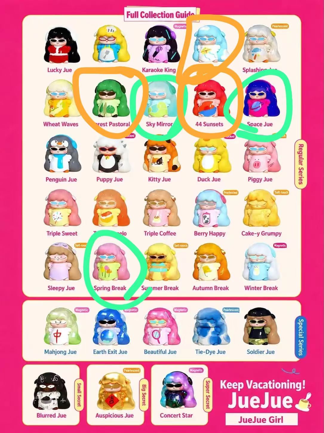 Meekie link - confirm item