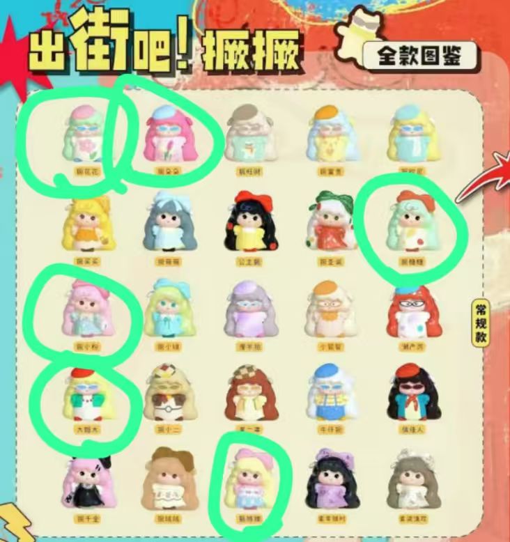 Meekie link - confirm item