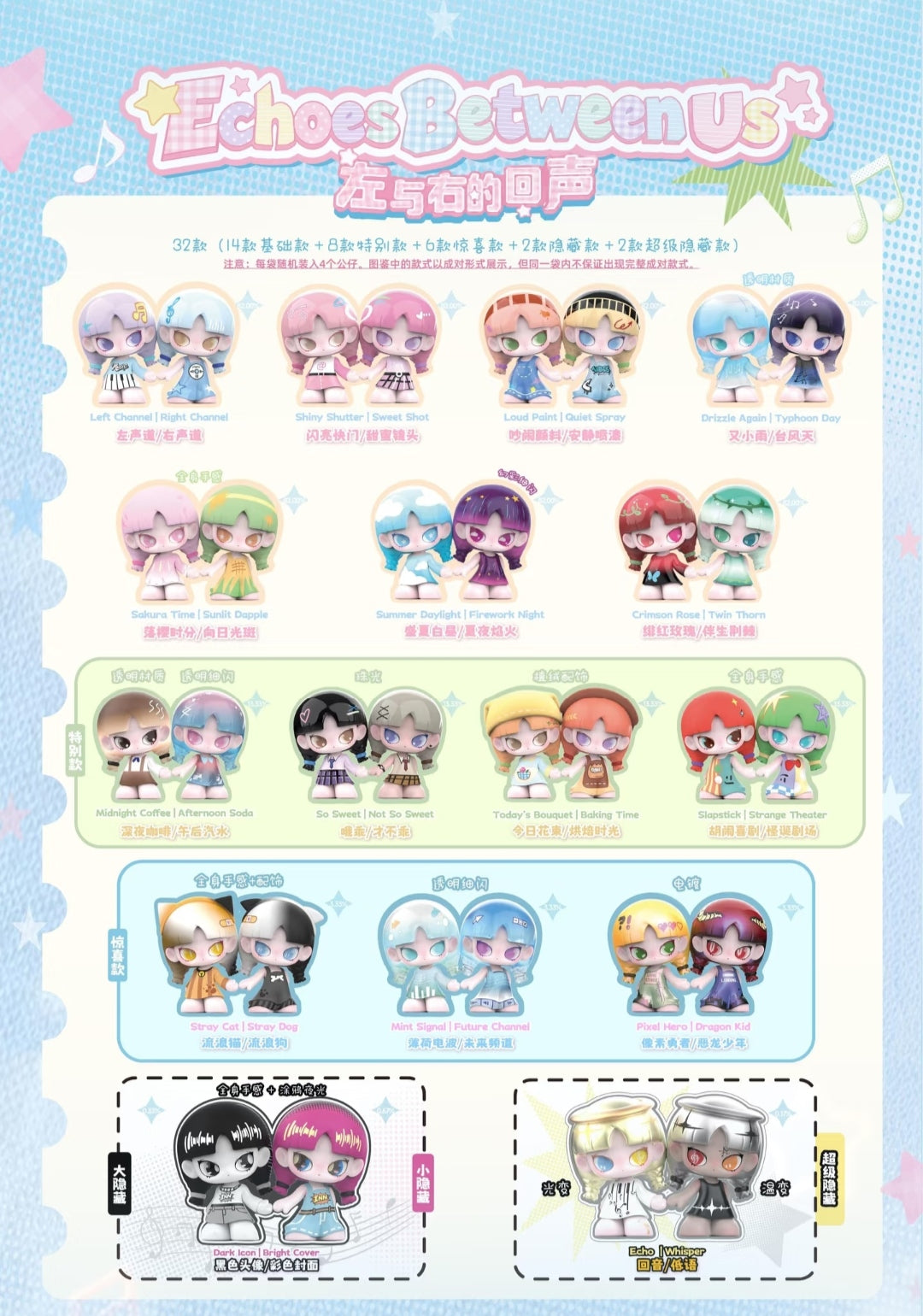 【Pre-order 9/24】Inns Echoes Between Us Minibean Series toy surprise box Dolls