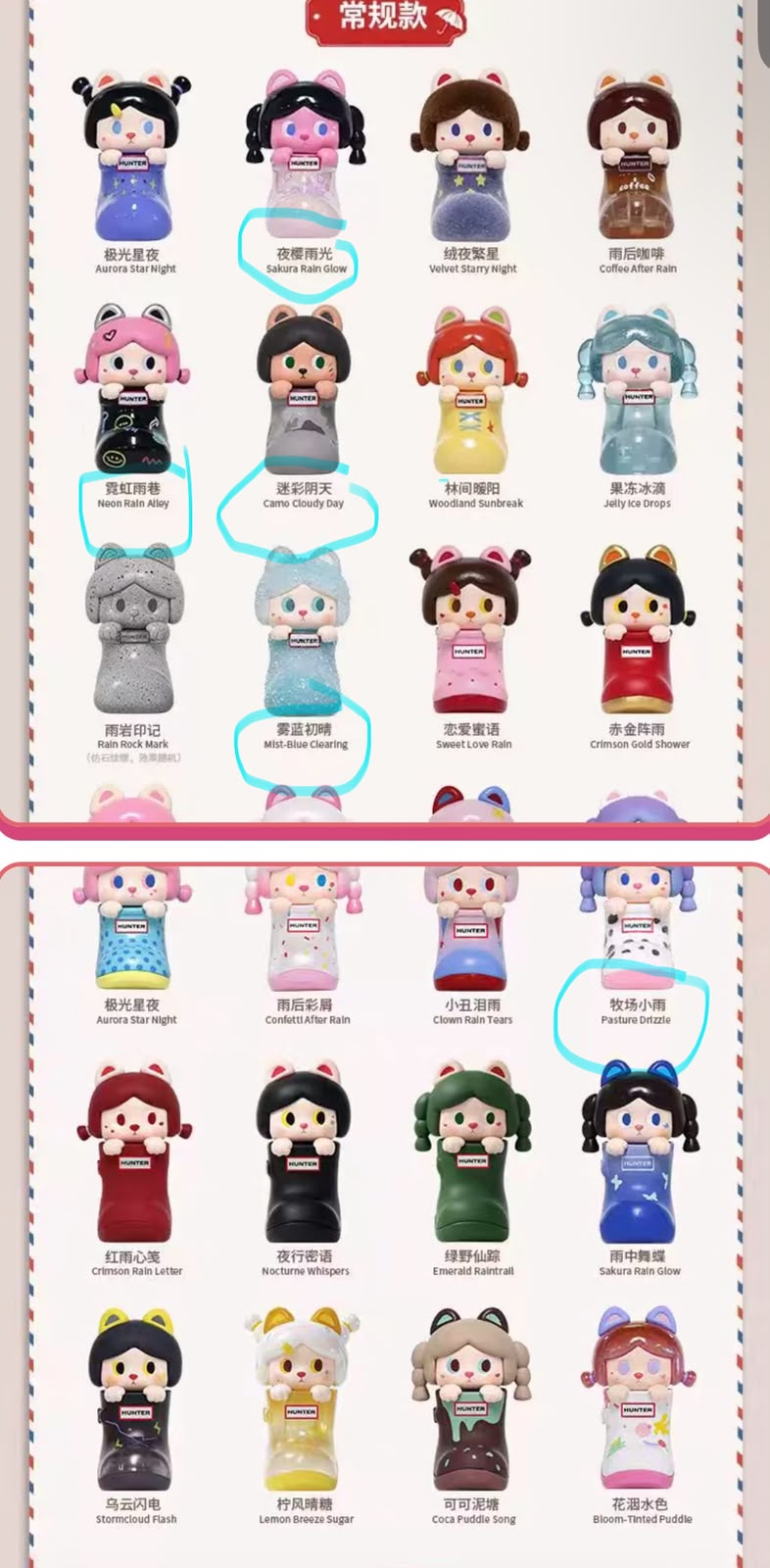 nini link -confirm item
