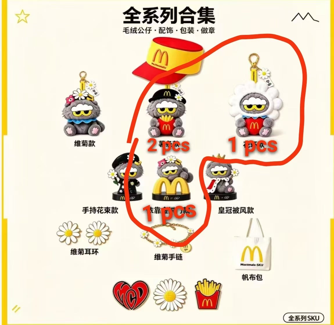 nini link -confirm item