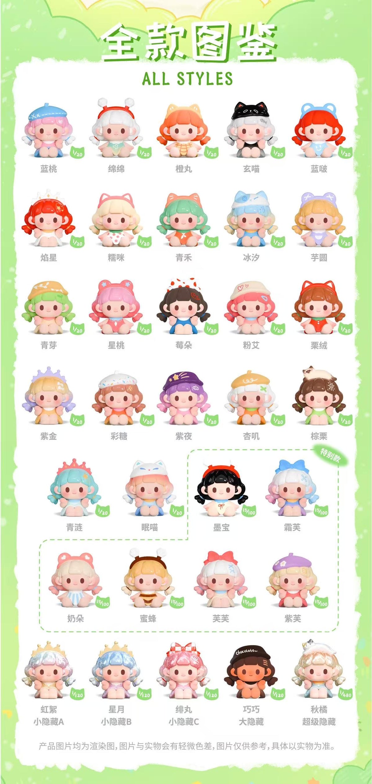 【Pre-order 10/13】Titi Animal Tea Party Minibean Series toy surprise box Dolls