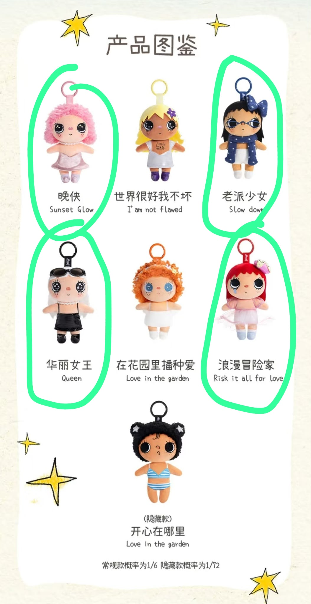 Karen Link - Confirm Item
