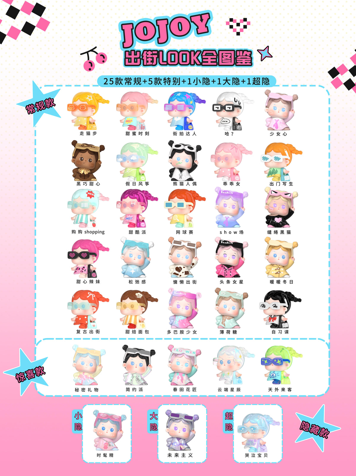 Jojoy Go out and Look Minibean Series toy surprise box Dolls