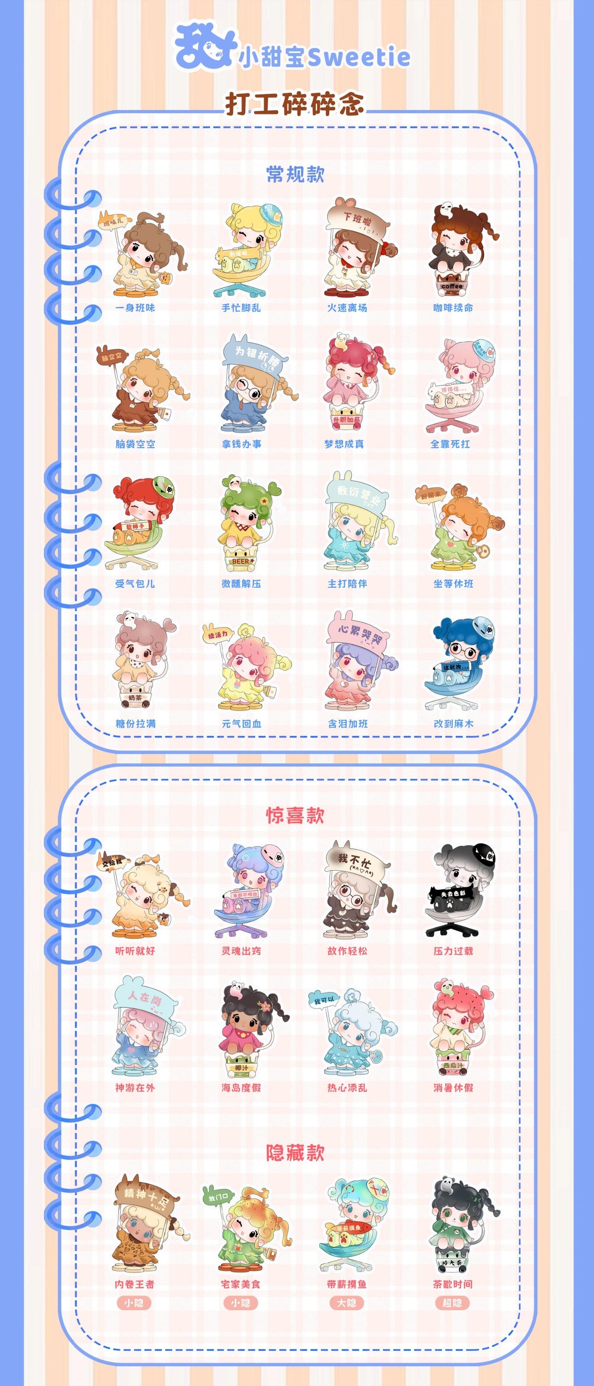Sweetie Musings from the Workplace Mini Series toy surprise box Dolls