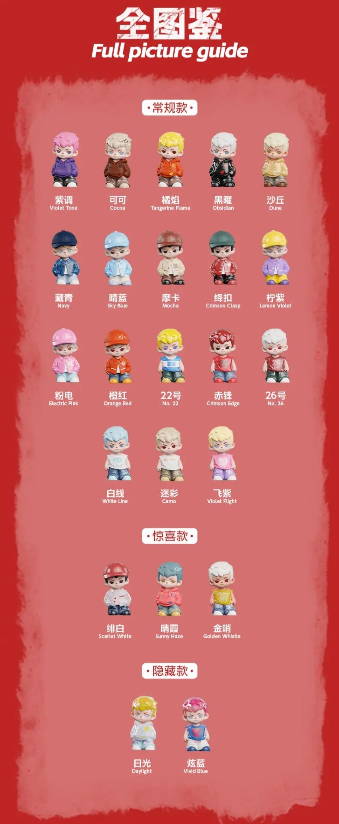 Rayan OOTD Mini Series toy surprise box Dolls