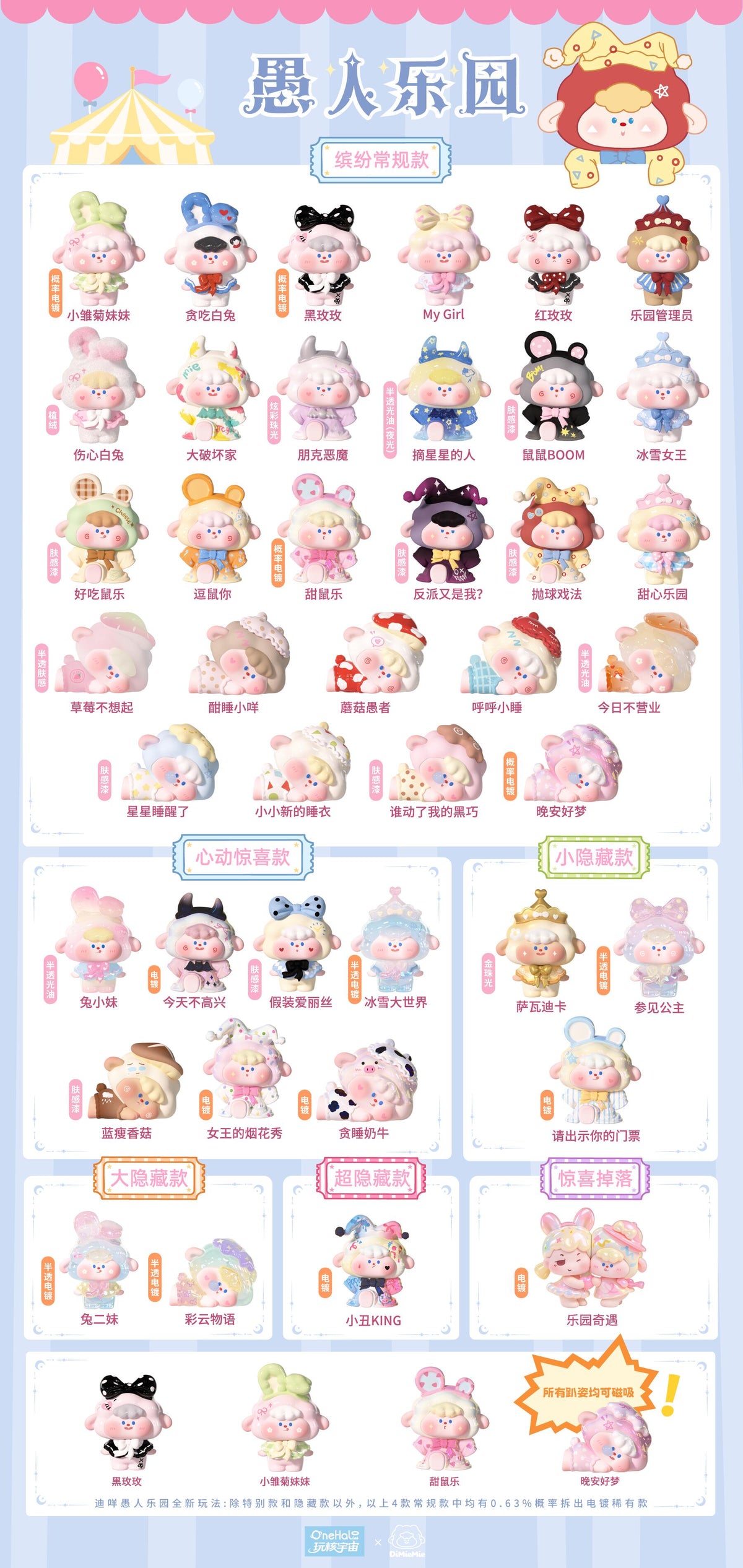 Dimiemie Fool's Paradise Minibean Series toy surprise box Dolls