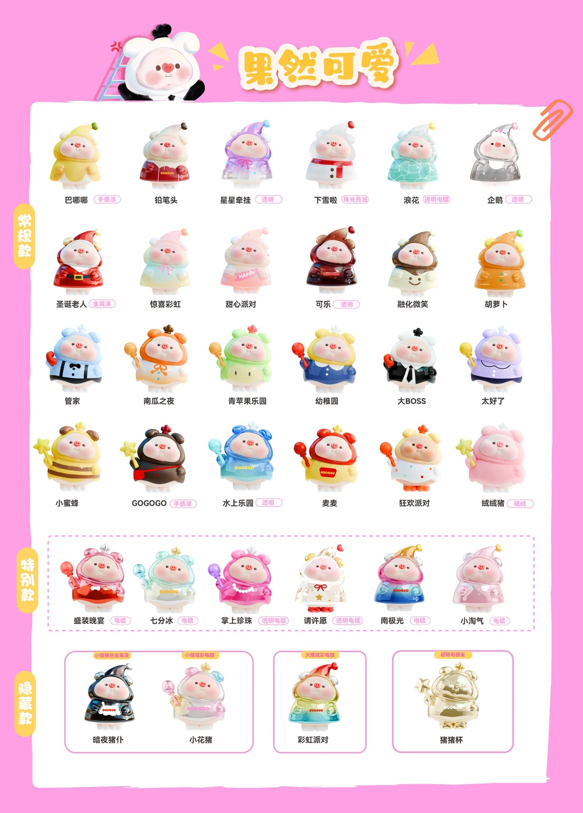 【pre-oder 10/19】GUOGUO Piggy So Cute Indeed Minibean Series toy surprise box Dolls