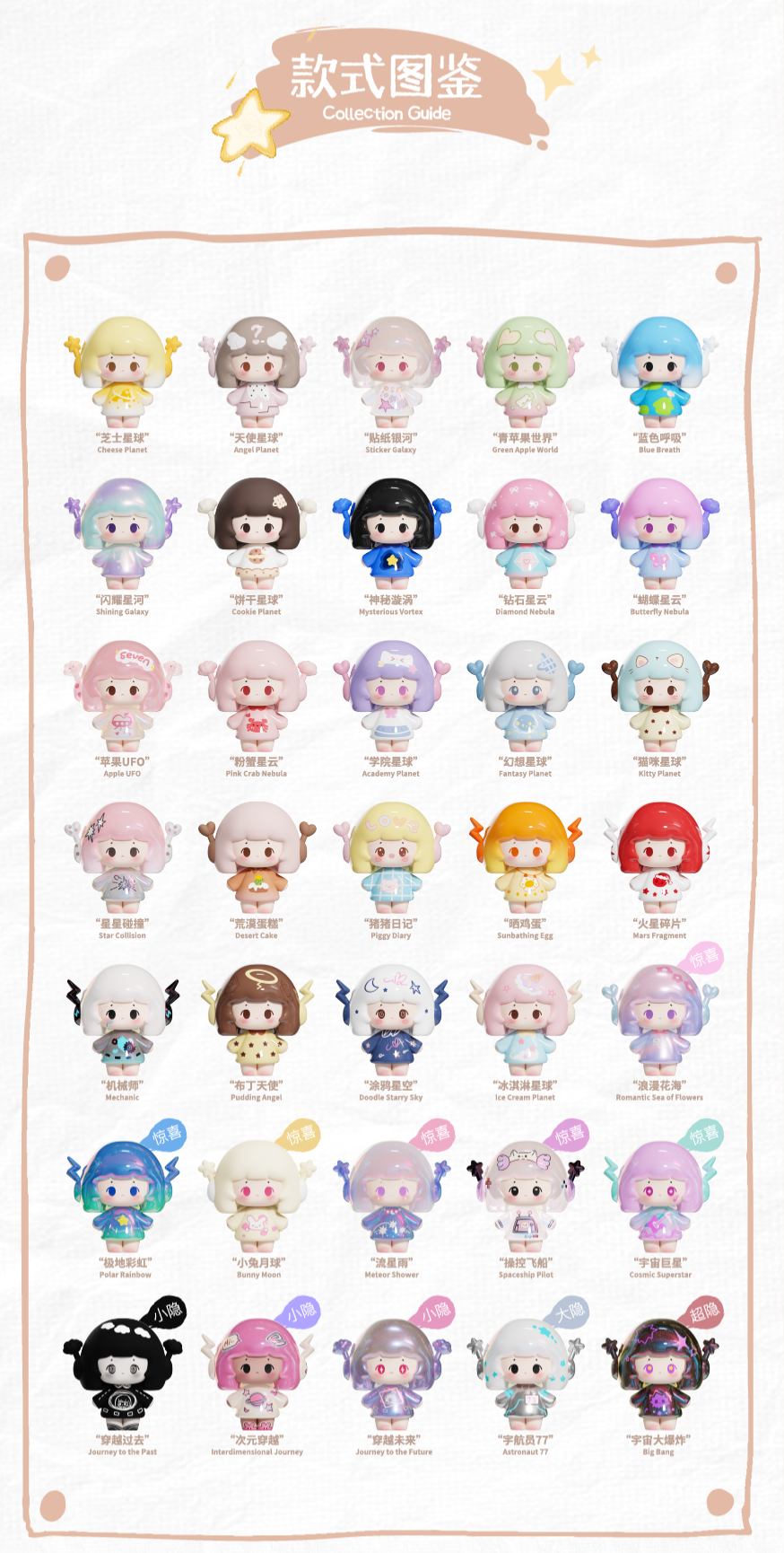 【pre-oder 10/20】Seven Seven Minibean Series toy surprise box Dolls