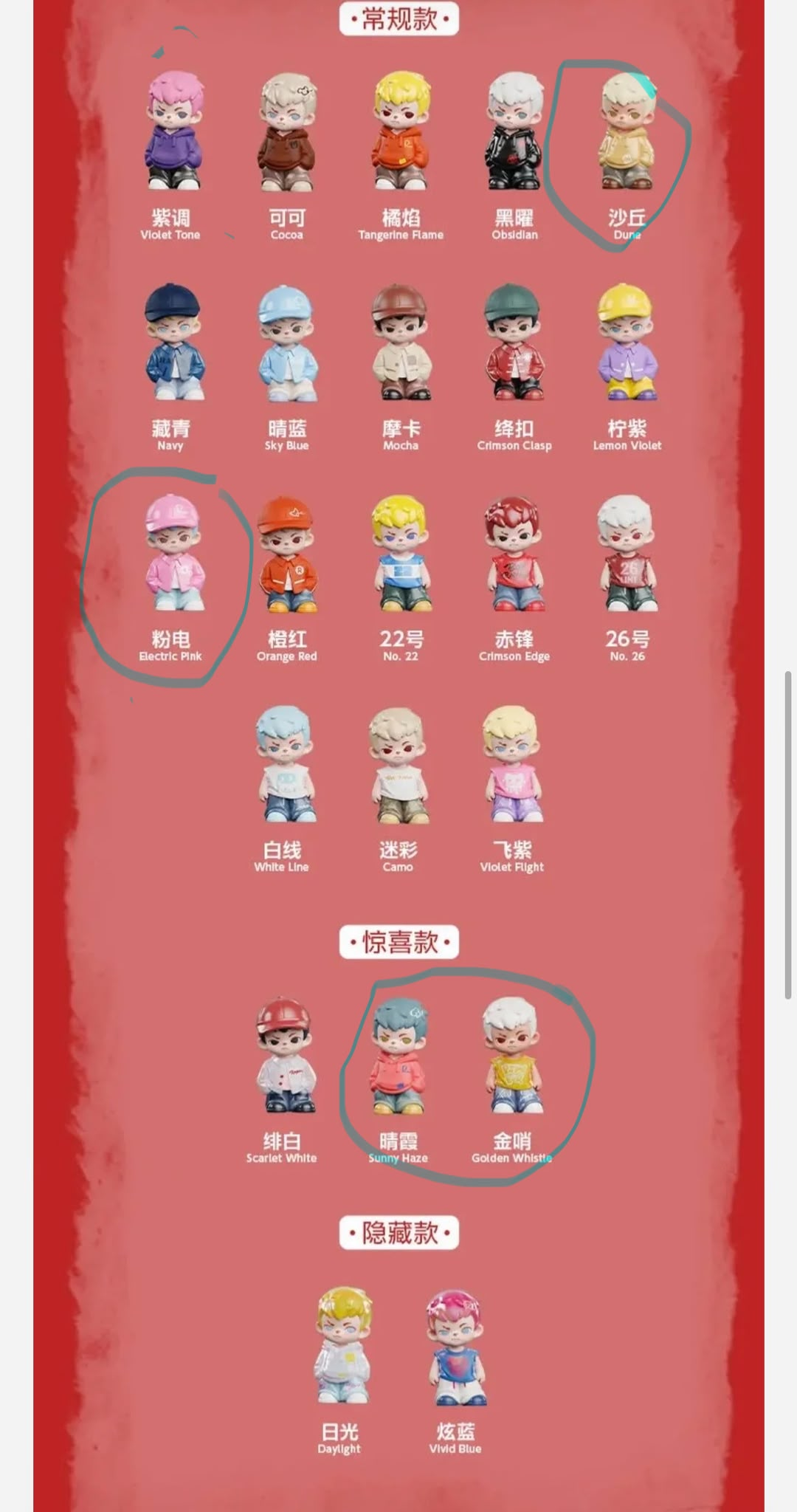 nini link -confirm item