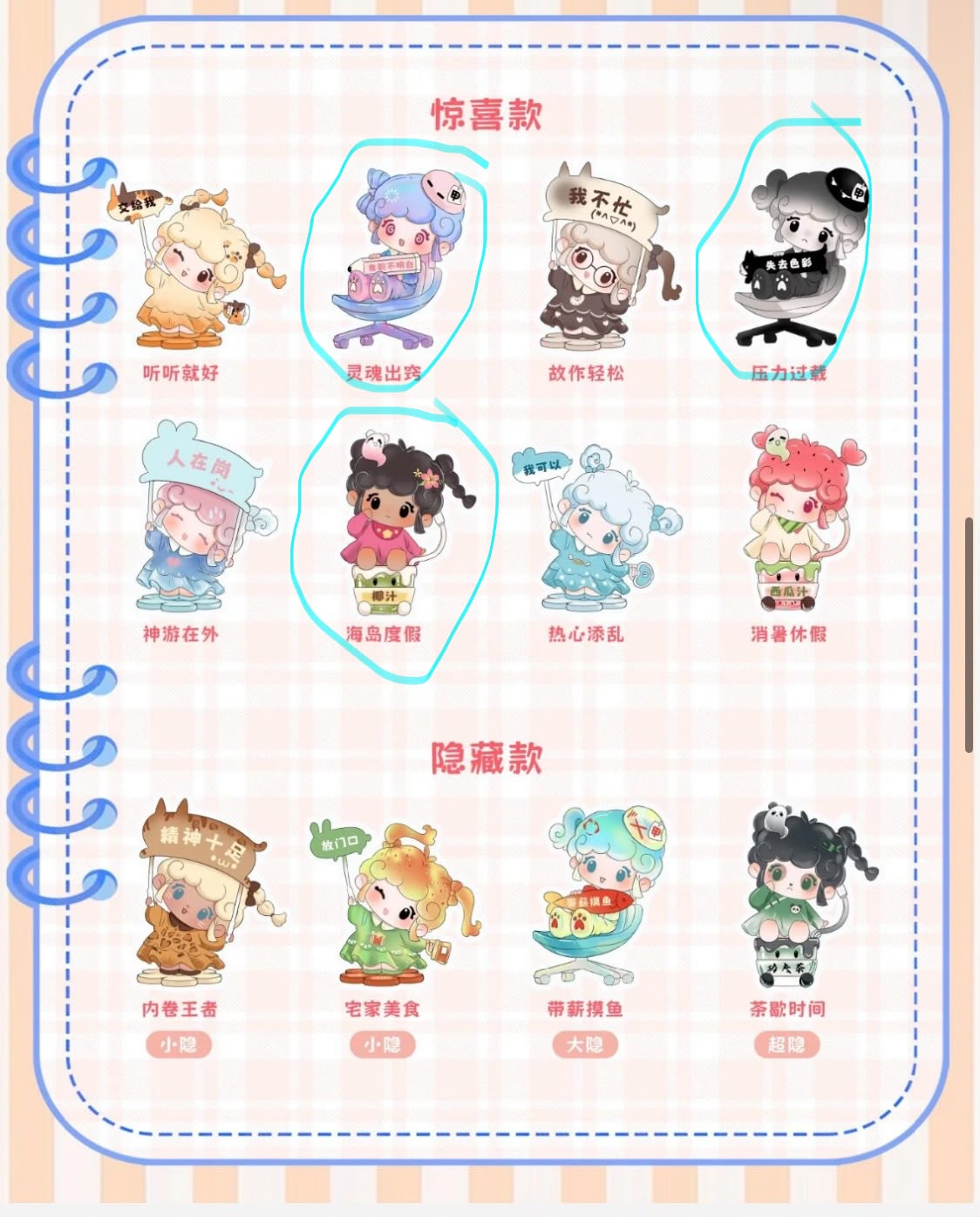 nini link -confirm item
