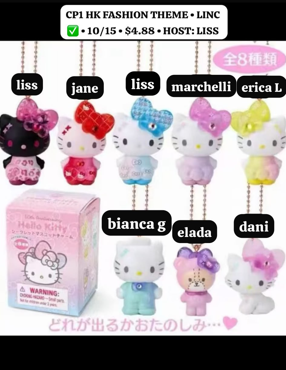 Hello Kitty 50th Anniversary Limited Edition series claim party
