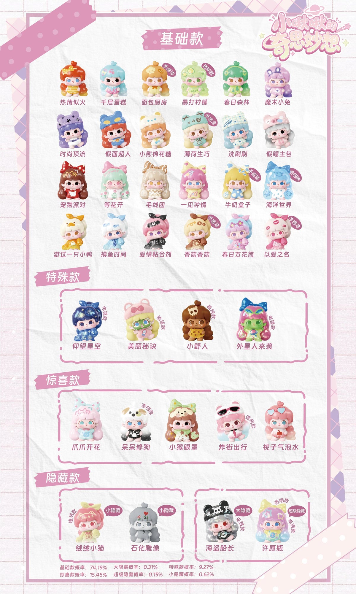 Little JOYJOY Ingenious Ideas Minibean Series toy surprise box Dolls