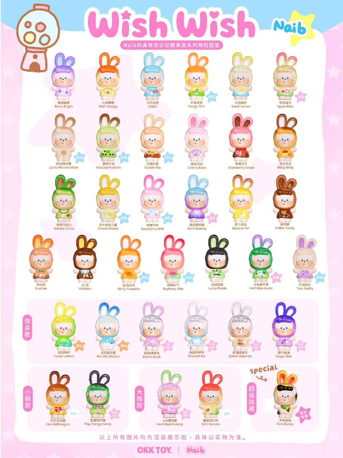 【Pre-order 10/29】Naib Wish Wish Minibean Series toy surprise box Dolls