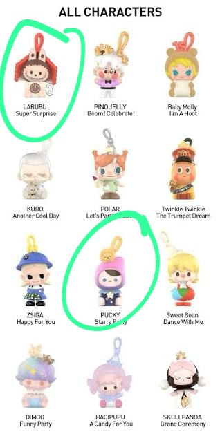 Elaine link -confirm item