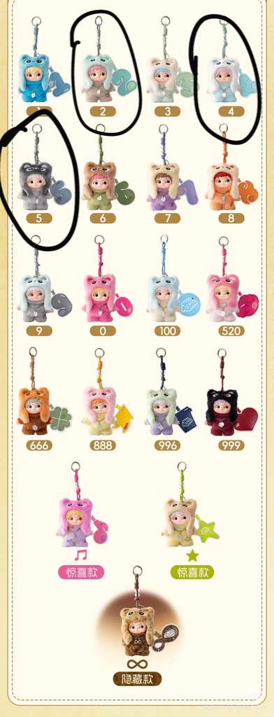 Dede Link - Confirm Item