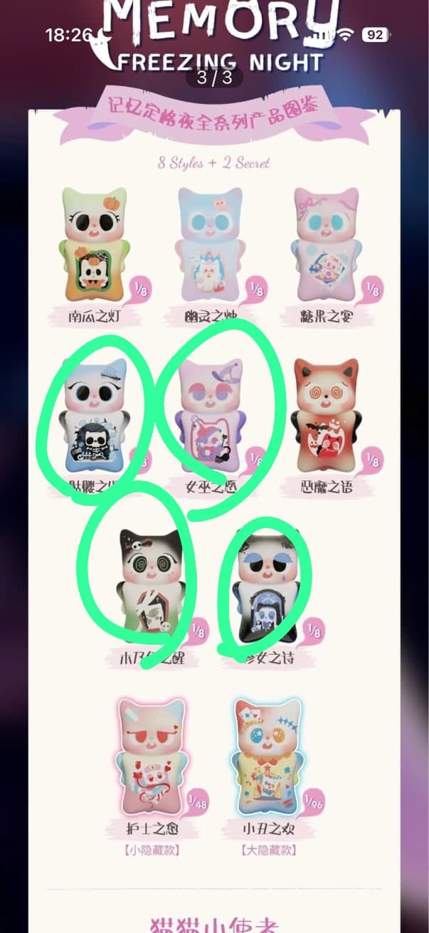 Elada  Link -Confirm Item