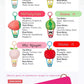 POP MART Baby Molly Fruity Aroma Sachet Pendant Series toy surprise box Dolls
