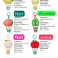 POP MART Baby Molly Fruity Aroma Sachet Pendant Series toy surprise box Dolls
