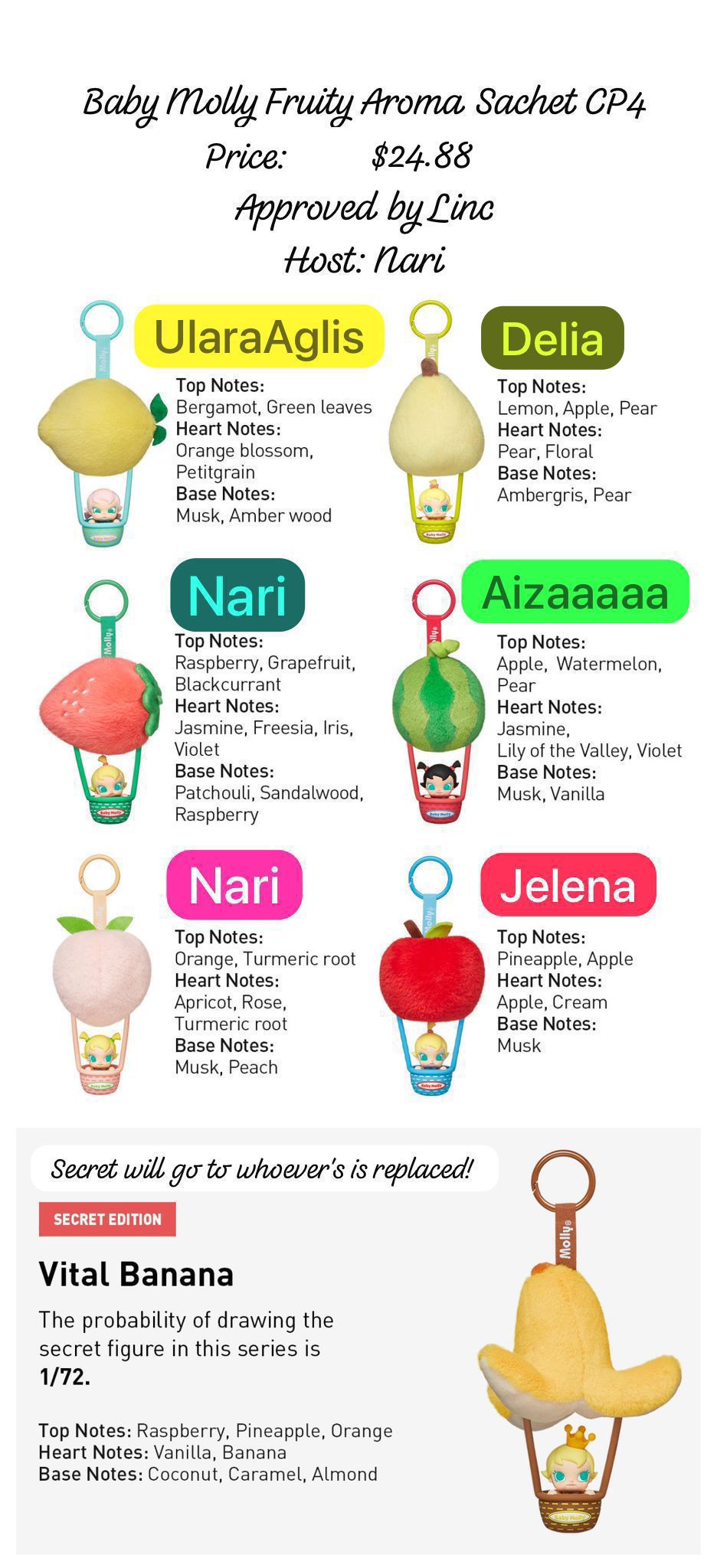 POP MART Baby Molly Fruity Aroma Sachet Pendant Series toy surprise box Dolls