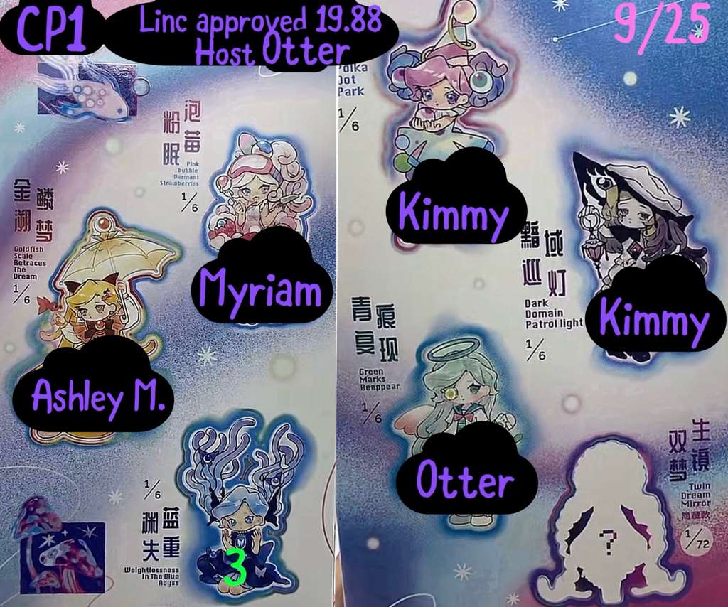 Memimo Strange Dreams Series toy surprise box Dolls
