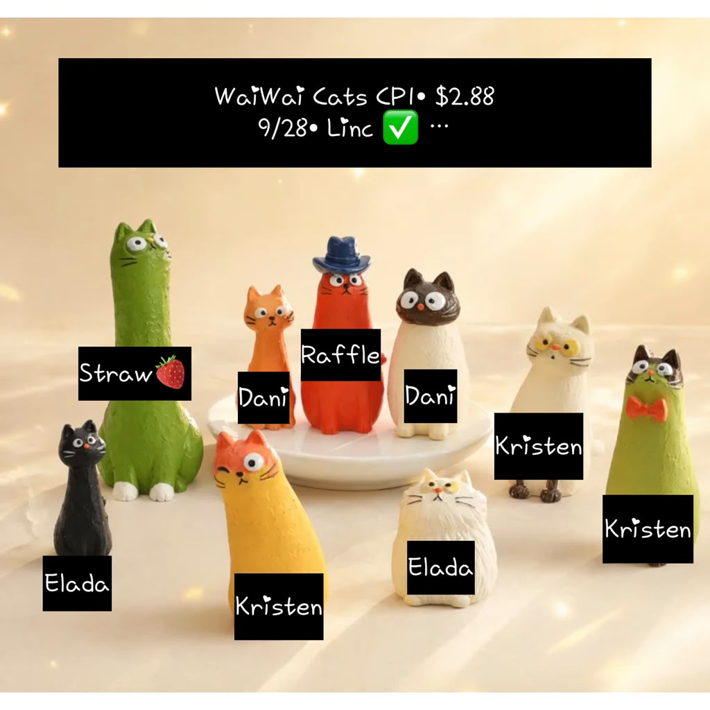 “Waiwai Cat” Desktop and Car Decorative Resin Figurine Series claim party
