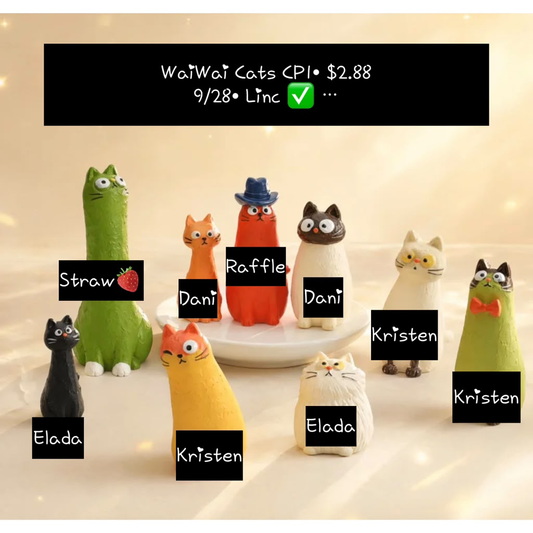 “Waiwai Cat” Desktop and Car Decorative Resin Figurine Series claim party
