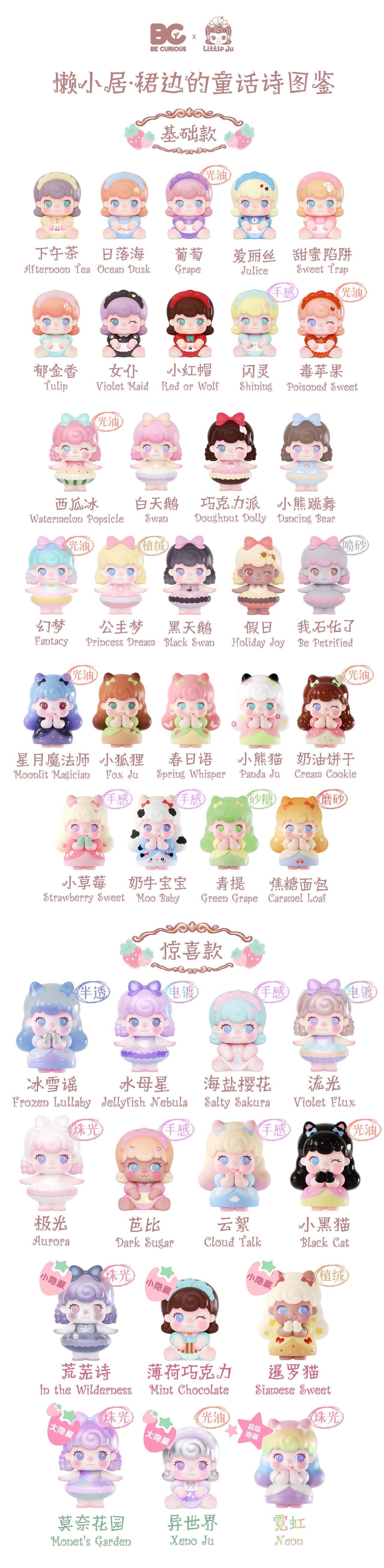 Little Ju The Fairy Dress of Poem Minibean Series toy surprise box Dolls